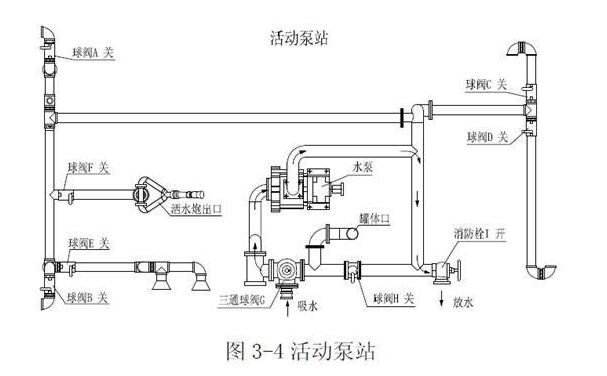 灑水車罐體結(jié)構(gòu)圖10