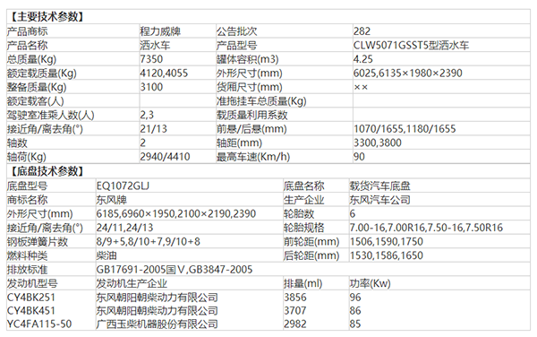 ������������|�L(f��ng)���𿨞�ˮ܇������S���r����ˣ�