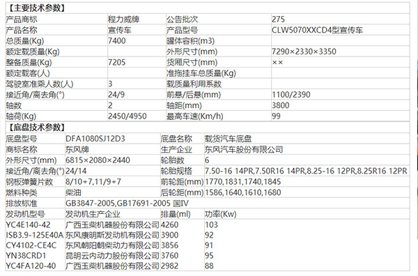���������|�L(f��ng)����������܇��B���S��ֱ�N�����e(cu��)�^(gu��)