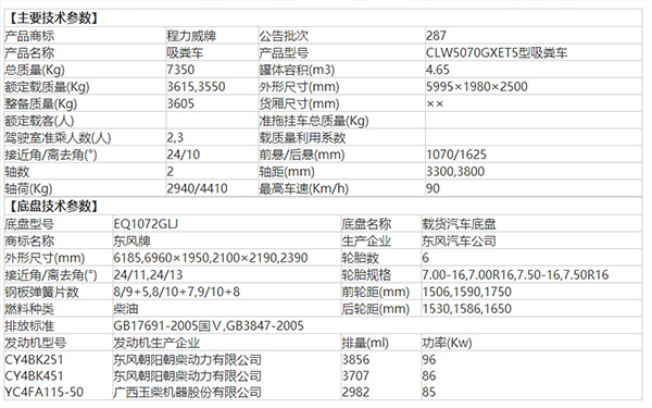 湖北程力國五東風(fēng)福瑞卡吸糞車廠家直銷